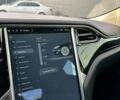 Черный Тесла Модель С, объемом двигателя 0 л и пробегом 253 тыс. км за 13300 $, фото 38 на Automoto.ua