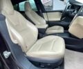 Черный Тесла Модель С, объемом двигателя 0 л и пробегом 210 тыс. км за 14690 $, фото 12 на Automoto.ua