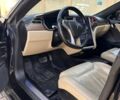 Черный Тесла Модель С, объемом двигателя 0 л и пробегом 195 тыс. км за 15300 $, фото 3 на Automoto.ua