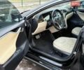 Чорний Тесла Модель С, об'ємом двигуна 0 л та пробігом 190 тис. км за 11999 $, фото 14 на Automoto.ua