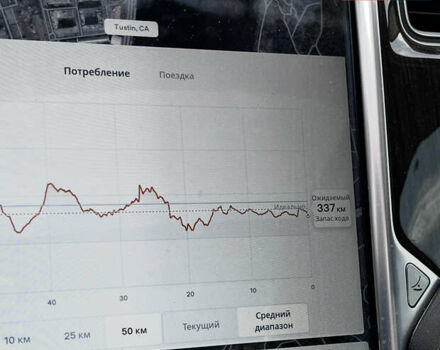 Чорний Тесла Модель С, об'ємом двигуна 0 л та пробігом 226 тис. км за 10500 $, фото 16 на Automoto.ua