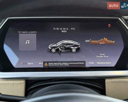 Чорний Тесла Модель С, об'ємом двигуна 0 л та пробігом 148 тис. км за 11999 $, фото 40 на Automoto.ua