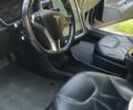 Черный Тесла Модель С, объемом двигателя 0 л и пробегом 312 тыс. км за 12700 $, фото 6 на Automoto.ua