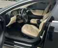 Черный Тесла Модель С, объемом двигателя 0 л и пробегом 228 тыс. км за 12500 $, фото 10 на Automoto.ua