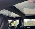 Тесла Модель С 2015 в Житомире на Automoto.ua Черный Тесла Модель С, объемом двигателя 0 л и пробегом 71 тыс. км за 15000 $, фото 13 на Automoto.ua