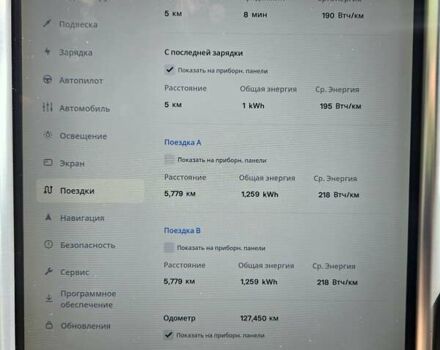 Тесла Модель С 2015 в Харькове на Automoto.ua Черный Тесла Модель С, объемом двигателя 0 л и пробегом 130 тыс. км за 19900 $, фото 38 на Automoto.ua