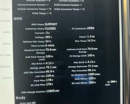 Черный Тесла Модель С, объемом двигателя 0 л и пробегом 34 тыс. км за 25900 $, фото 20 на Automoto.ua