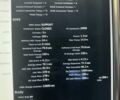 Черный Тесла Модель С, объемом двигателя 0 л и пробегом 34 тыс. км за 25900 $, фото 20 на Automoto.ua