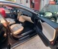 Тесла Модель С 2016 у Львові на Automoto.ua Чорний Тесла Модель С, об'ємом двигуна 0 л та пробігом 98 тис. км за 15300 $, фото 11 на Automoto.ua