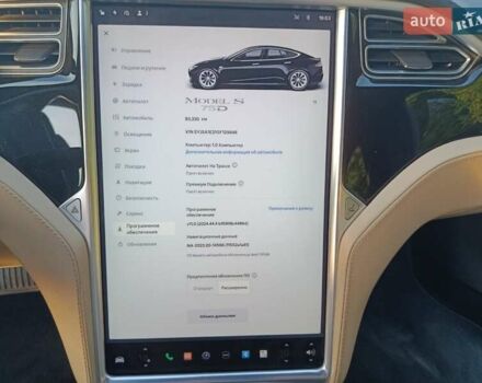 Тесла Модель С 2016 у Львові на Automoto.ua Чорний Тесла Модель С, об'ємом двигуна 0 л та пробігом 98 тис. км за 15300 $, фото 47 на Automoto.ua