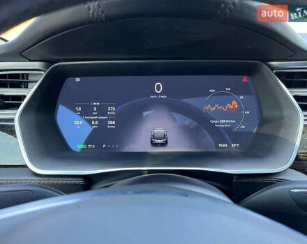 Тесла Модель С 2016 в Харькове на Automoto.ua Черный Тесла Модель С, объемом двигателя 0 л и пробегом 161 тыс. км за 15000 $, фото 18 на Automoto.ua