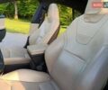 Тесла Модель С 2016 у Львові на Automoto.ua Чорний Тесла Модель С, об'ємом двигуна 0 л та пробігом 98 тис. км за 15300 $, фото 48 на Automoto.ua