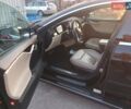 Тесла Модель С 2016 у Львові на Automoto.ua Чорний Тесла Модель С, об'ємом двигуна 0 л та пробігом 98 тис. км за 15300 $, фото 13 на Automoto.ua