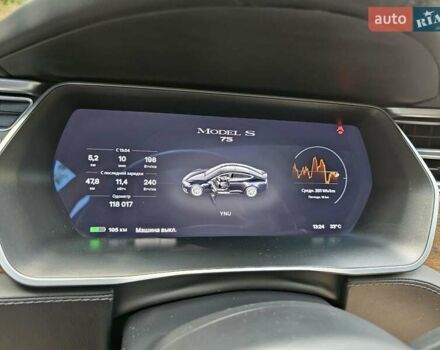 Тесла Модель С 2017 у Дніпро (Дніпропетровську) на Automoto.ua Чорний Тесла Модель С, об'ємом двигуна 0 л та пробігом 118 тис. км за 17500 $, фото 18 на Automoto.ua