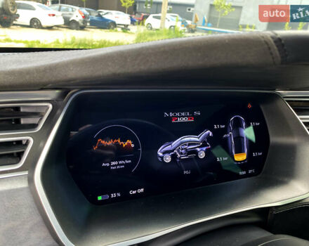 Тесла Модель С 2017 в Одессе на Automoto.ua Черный Тесла Модель С, объемом двигателя 0 л и пробегом 23 тыс. км за 28500 $, фото 8 на Automoto.ua