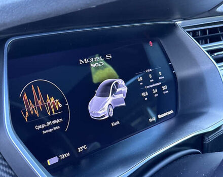 Черный Тесла Модель С, объемом двигателя 0 л и пробегом 150 тыс. км за 23333 $, фото 23 на Automoto.ua