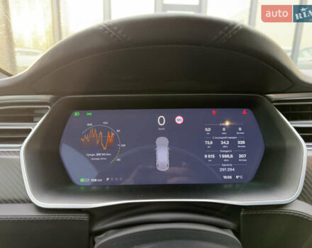 Черный Тесла Модель С, объемом двигателя 0 л и пробегом 290 тыс. км за 14999 $, фото 43 на Automoto.ua