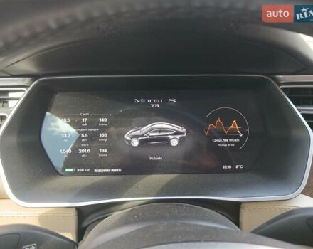 Тесла Модель С 2017 у Івано-Франківську на Automoto.ua Чорний Тесла Модель С, об'ємом двигуна 0 л та пробігом 203 тис. км за 14950 $, фото 1 на Automoto.ua