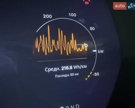 Черный Тесла Модель С, объемом двигателя 0 л и пробегом 136 тыс. км за 18650 $, фото 24 на Automoto.ua