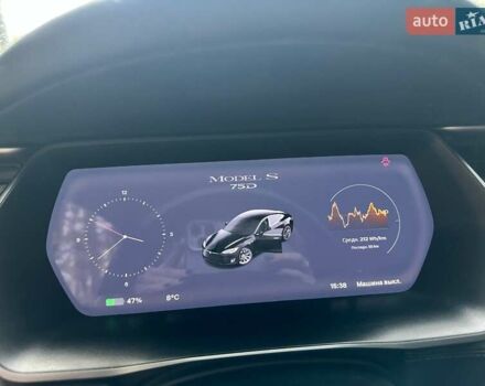 Тесла Модель С 2018 в Днепре (Днепропетровске) на Automoto.ua Черный Тесла Модель С, объемом двигателя 0 л и пробегом 64 тыс. км за 20700 $, фото 17 на Automoto.ua