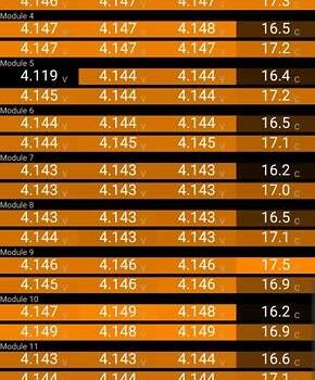 Чорний Тесла Модель С, об'ємом двигуна 0 л та пробігом 203 тис. км за 21800 $, фото 9 на Automoto.ua