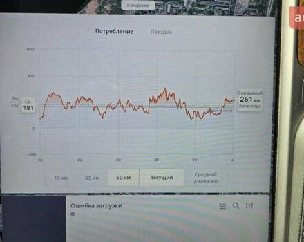 Чорний Тесла Модель С, об'ємом двигуна 0 л та пробігом 210 тис. км за 28000 $, фото 26 на Automoto.ua