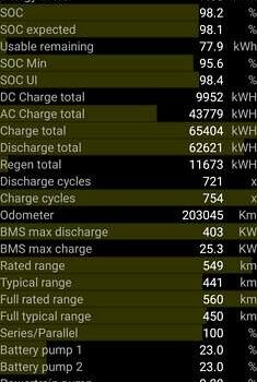 Чорний Тесла Модель С, об'ємом двигуна 0 л та пробігом 203 тис. км за 21800 $, фото 8 на Automoto.ua