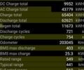 Чорний Тесла Модель С, об'ємом двигуна 0 л та пробігом 203 тис. км за 21800 $, фото 8 на Automoto.ua