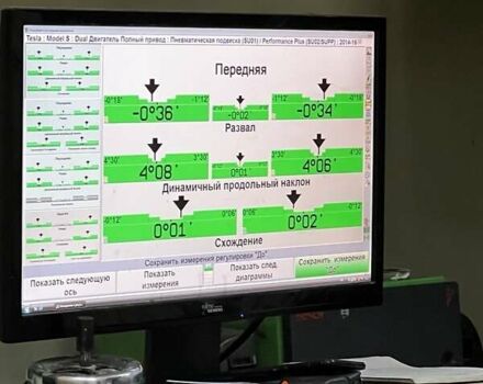 Черный Тесла Модель С, объемом двигателя 0 л и пробегом 118 тыс. км за 25700 $, фото 27 на Automoto.ua