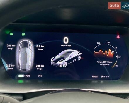 Черный Тесла Модель С, объемом двигателя 0 л и пробегом 71 тыс. км за 26790 $, фото 30 на Automoto.ua