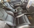 Красный Тесла Модель С, объемом двигателя 0 л и пробегом 15 тыс. км за 62000 $, фото 26 на Automoto.ua