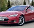 Червоний Тесла Модель С, об'ємом двигуна 0 л та пробігом 115 тис. км за 12950 $, фото 12 на Automoto.ua
