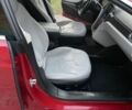 Красный Тесла Модель С, объемом двигателя 0 л и пробегом 198 тыс. км за 13500 $, фото 9 на Automoto.ua