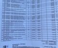 Красный Тесла Модель С, объемом двигателя 0 л и пробегом 240 тыс. км за 11500 $, фото 2 на Automoto.ua
