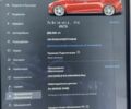 Красный Тесла Модель С, объемом двигателя 0 л и пробегом 240 тыс. км за 11500 $, фото 8 на Automoto.ua