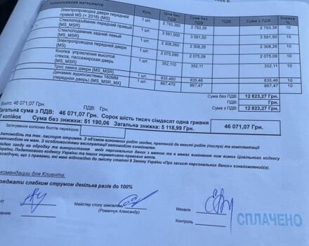 Красный Тесла Модель С, объемом двигателя 0 л и пробегом 240 тыс. км за 11500 $, фото 5 на Automoto.ua