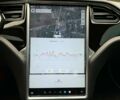 Красный Тесла Модель С, объемом двигателя 0 л и пробегом 115 тыс. км за 15999 $, фото 21 на Automoto.ua