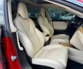 Красный Тесла Модель С, объемом двигателя 0 л и пробегом 90 тыс. км за 20900 $, фото 19 на Automoto.ua
