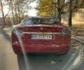 Червоний Тесла Модель С, об'ємом двигуна 0 л та пробігом 60 тис. км за 26800 $, фото 7 на Automoto.ua