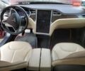 Красный Тесла Модель С, объемом двигателя 0 л и пробегом 174 тыс. км за 9999 $, фото 9 на Automoto.ua
