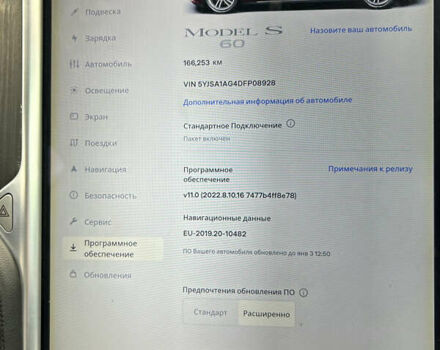 Червоний Тесла Модель С, об'ємом двигуна 0 л та пробігом 169 тис. км за 19999 $, фото 32 на Automoto.ua