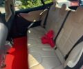 Красный Тесла Модель С, объемом двигателя 0 л и пробегом 75 тыс. км за 16000 $, фото 37 на Automoto.ua
