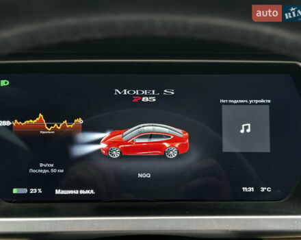 Красный Тесла Модель С, объемом двигателя 0 л и пробегом 306 тыс. км за 10900 $, фото 8 на Automoto.ua