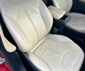 Красный Тесла Модель С, объемом двигателя 0 л и пробегом 150 тыс. км за 14500 $, фото 86 на Automoto.ua