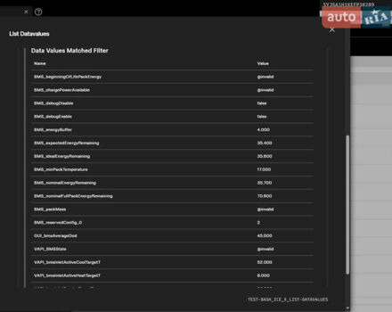 Червоний Тесла Модель С, об'ємом двигуна 0 л та пробігом 122 тис. км за 13450 $, фото 1 на Automoto.ua