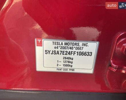 Красный Тесла Модель С, объемом двигателя 0 л и пробегом 108 тыс. км за 13900 $, фото 23 на Automoto.ua