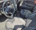 Красный Тесла Модель С, объемом двигателя 0 л и пробегом 100 тыс. км за 16500 $, фото 3 на Automoto.ua