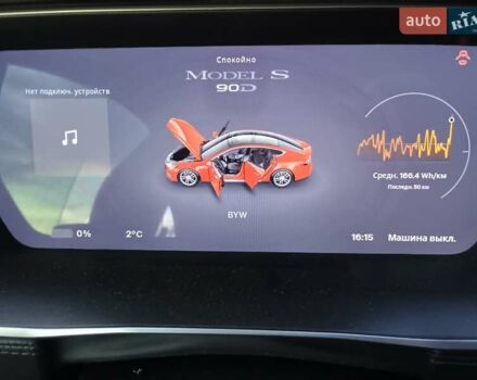 Красный Тесла Модель С, объемом двигателя 0 л и пробегом 237 тыс. км за 13500 $, фото 8 на Automoto.ua