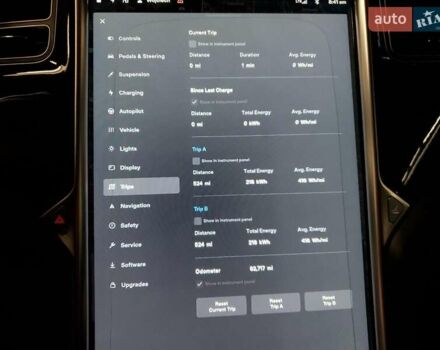 Красный Тесла Модель С, объемом двигателя 0 л и пробегом 133 тыс. км за 6000 $, фото 8 на Automoto.ua