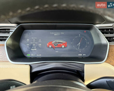 Тесла Модель С 2016 у Белой Церкве на Automoto.ua Червоний Тесла Модель С, об'ємом двигуна 0 л та пробігом 135 тис. км за 17900 $, фото 10 на Automoto.ua